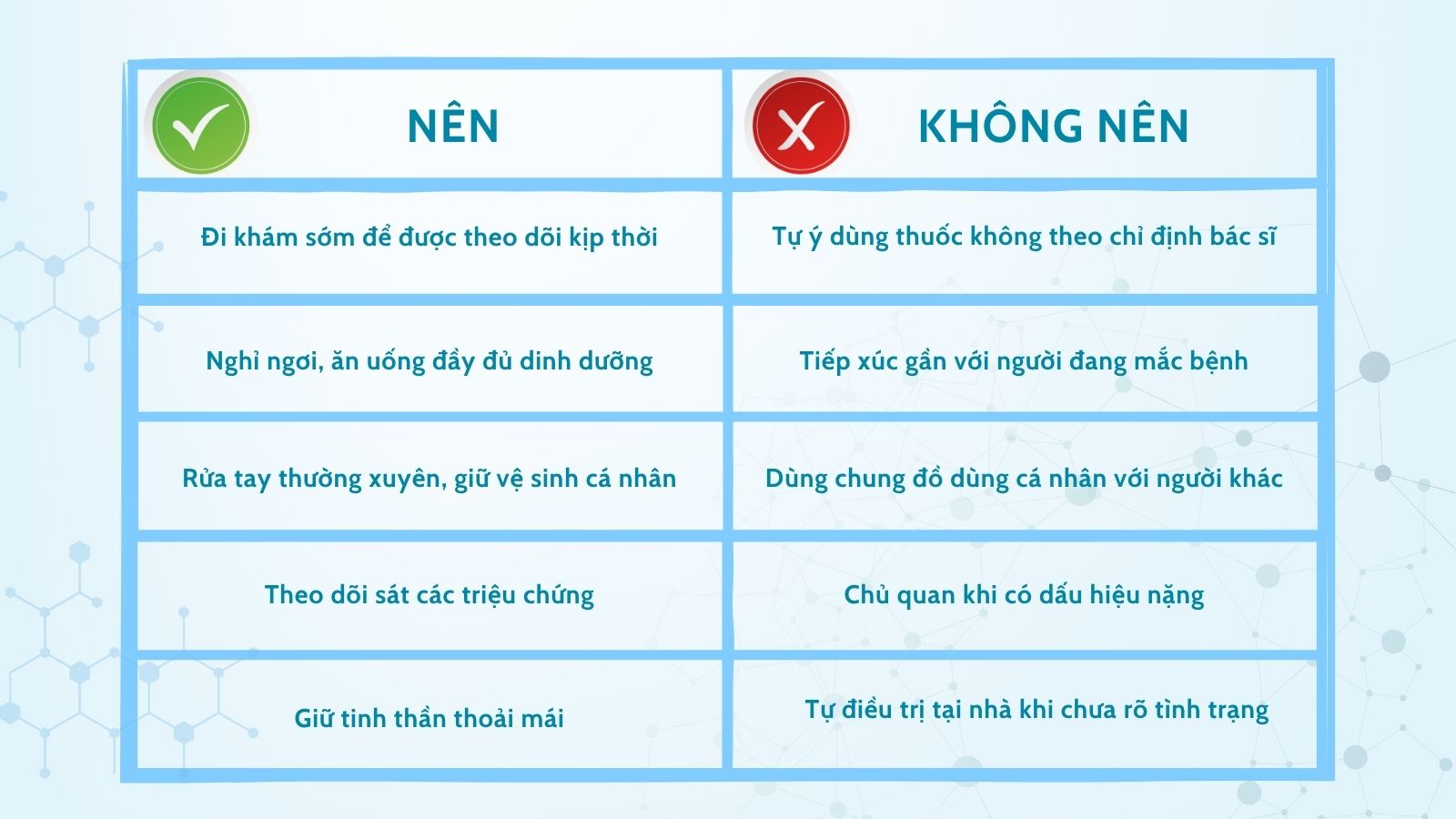 Những điều nên và không nên làm khi bà bầu mắc tay chân miệng.