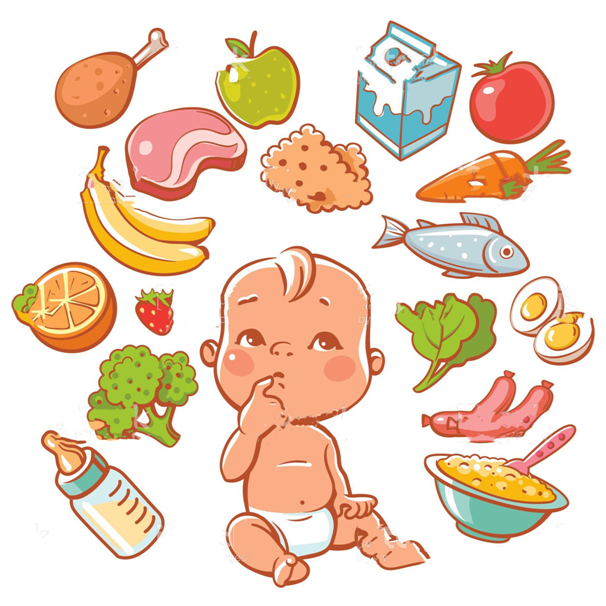 Dinh dưỡng cho trẻ