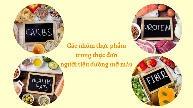 Thực phẩm trong thực đơn cho người tiểu đường mỡ máu