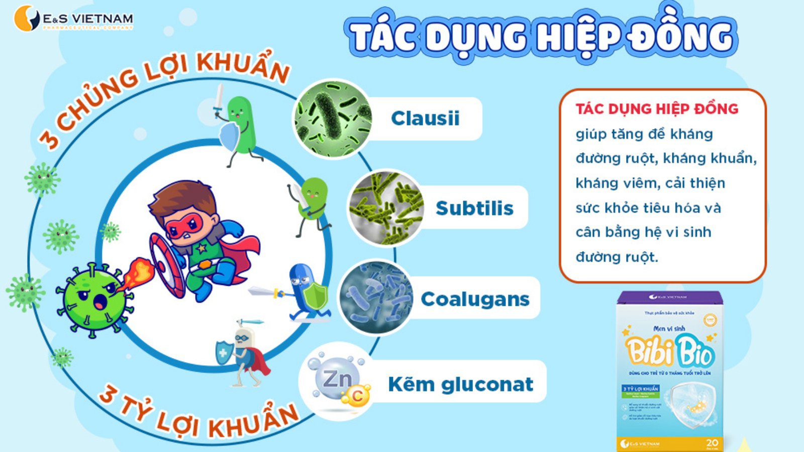 Men vi sinh cho bé Bibi Bio bổ sung 3,3 tỷ lợi khuẩn cho đường ruột