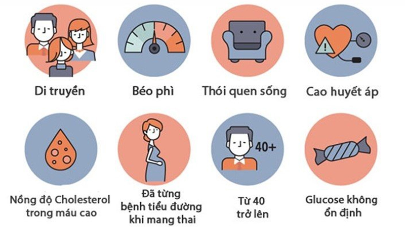 Đái tháo đường type 2: Nguyên nhân và cách phòng tránh