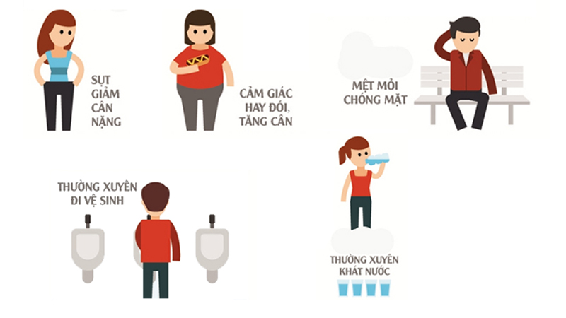 Các triệu chứng thường gặp ở người bị đái tháo đường type 2