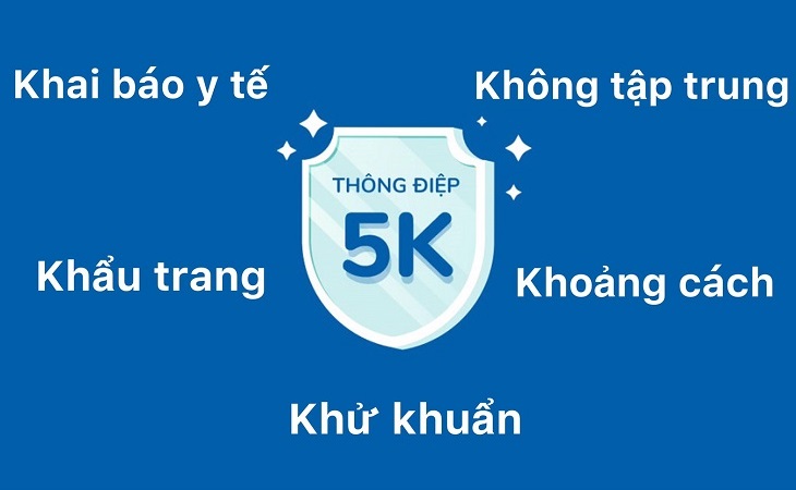 Thông điệp  5k