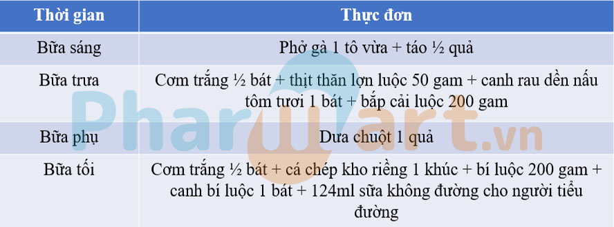 Thực đơn cho người tiểu đường mỡ máu ngày thứ 4