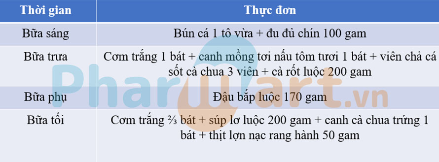 Thực đơn cho người tiểu đường mỡ máu ngày thứ 3