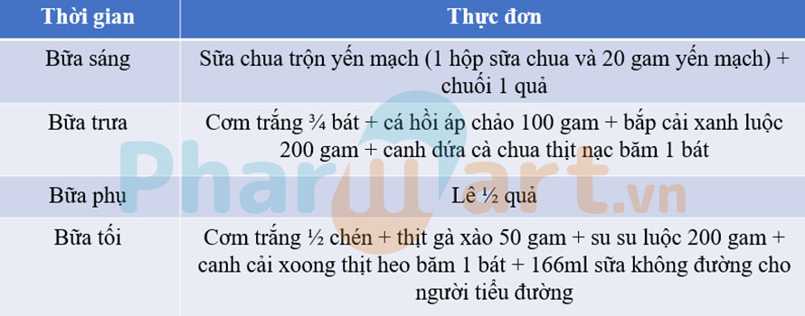 Thực đơn cho người tiểu đường mỡ máu ngày thứ 5