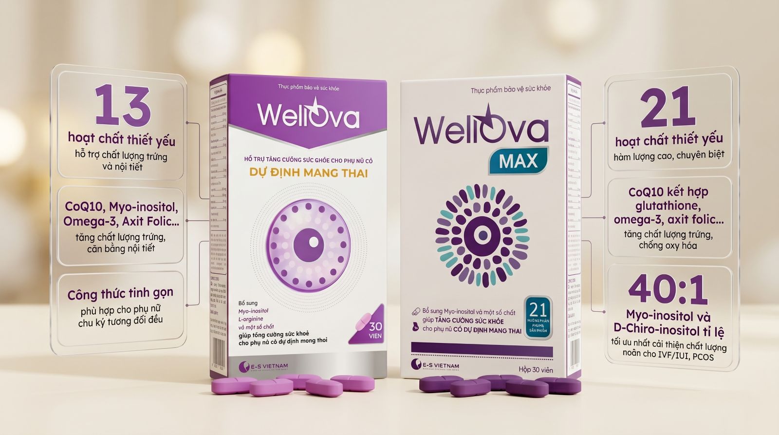 WellOva Max & WellOva l&agrave; bộ đ&ocirc;i sản phẩm được tối ưu c&ocirc;ng thức ho&agrave;n chỉnh giữa CoQ10 c&ugrave;ng nhiều hoạt chất c&oacute; lợi cho phụ nữ sinh sản