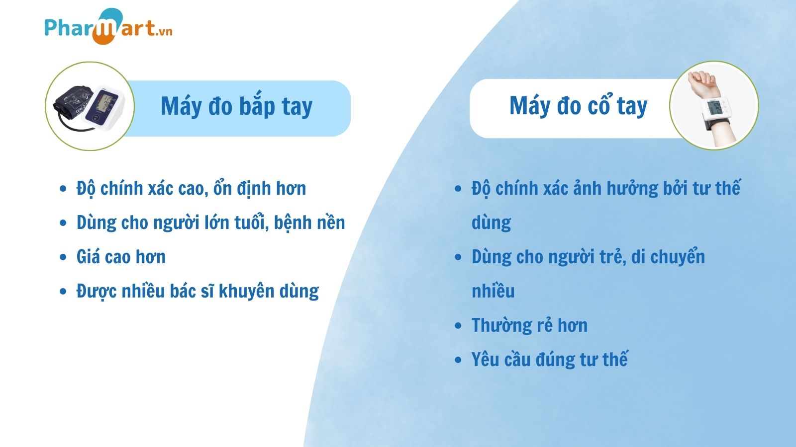 Tổng hợp kinh nghiệm mua máy đo huyết áp điện tử từ A - Z
