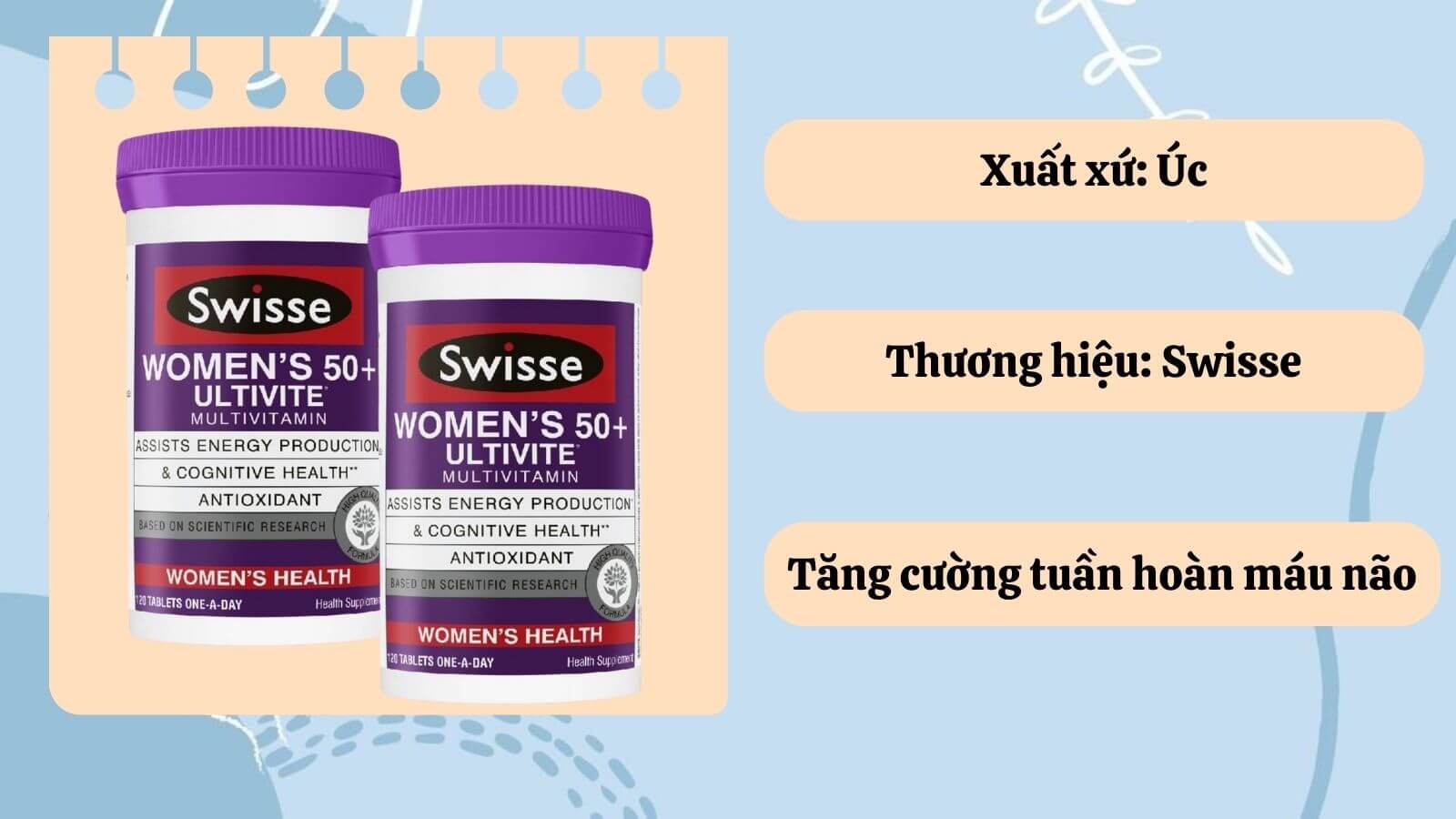 Swisse Women's Ultivite 50+ với nhiều chức năng ưu việt