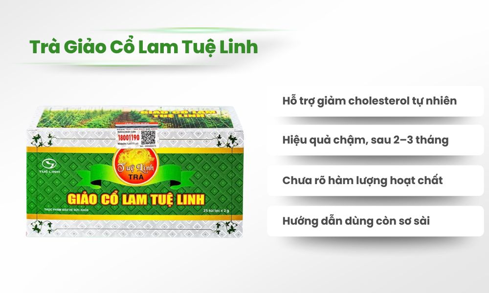 Trà giảo cổ lam Tuệ Linh