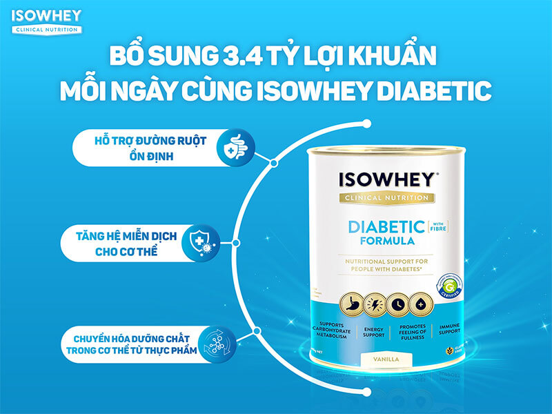 Sữa tiểu đường ISOWHEY DIABETIC FORMULA