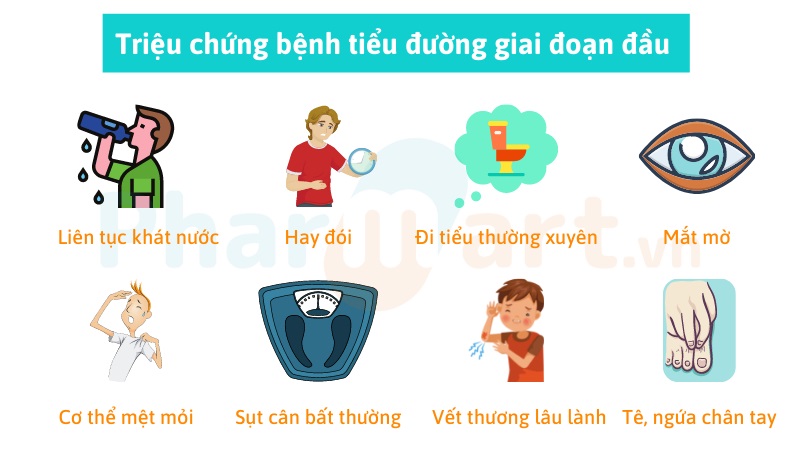 Triệu chứng bệnh tiểu đường giai đoạn đầu và cách xử lý