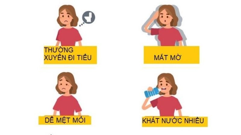 Một số triệu chứng thường gặp ở mẹ bầu mắc tiểu đường thai kỳ.