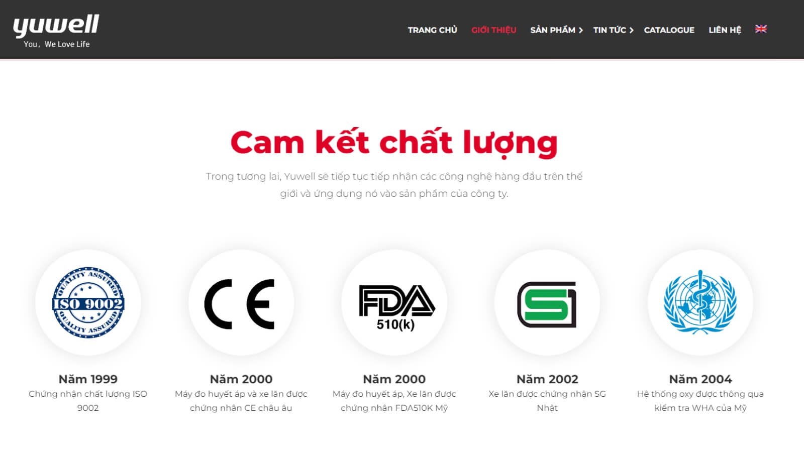 Các chứng nhận chất lượng mà Yuwell đạt được trong nhiều năm qua