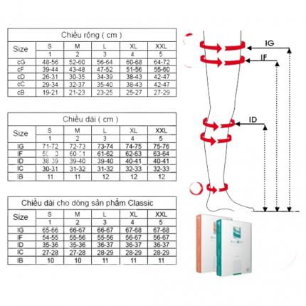 a Vớ điều Trị Suy Tĩnh Mạch MEDICALE SOFT Art M1150A đo Kích Cỡ