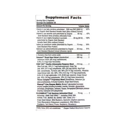 AgeLoss Thyroid Support