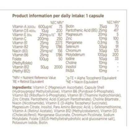 Thành phần Biocare Adult Multivitamin & Minerals