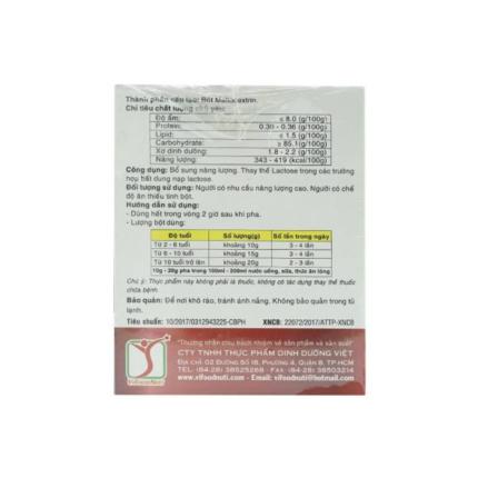 Thành phần Bột Calories - MD
