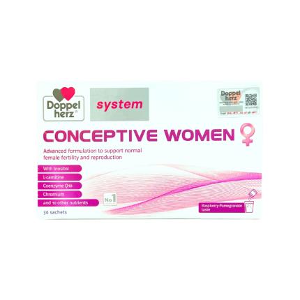 Conceptive Women