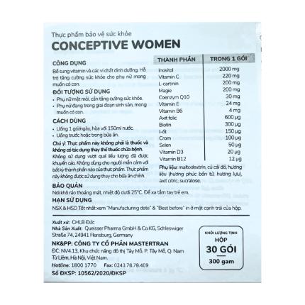 Conceptive Women