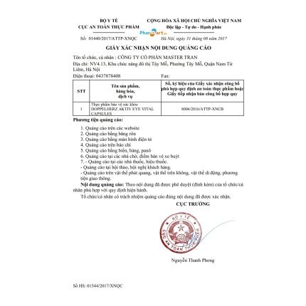 Giấy phép quảng cáo