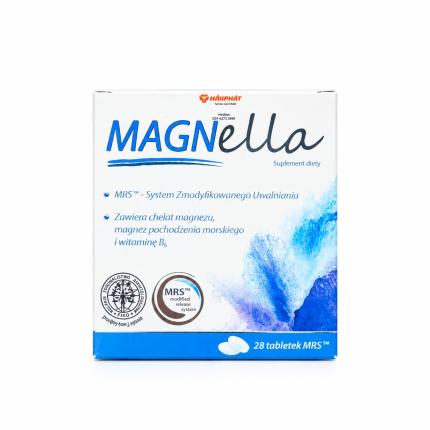 Magnella