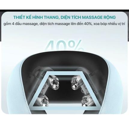 Massage Cổ Philips PPM3304