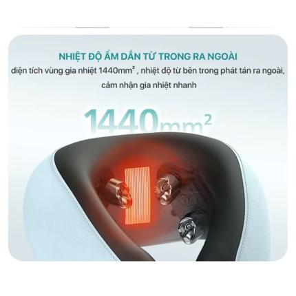 Massage Cổ Philips PPM3304