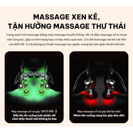 Máy massage cổ SKG H5-2
