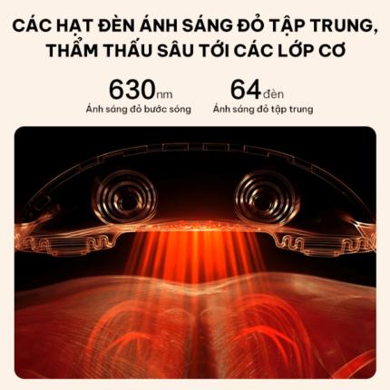 Máy massage cổ SKG H5-2