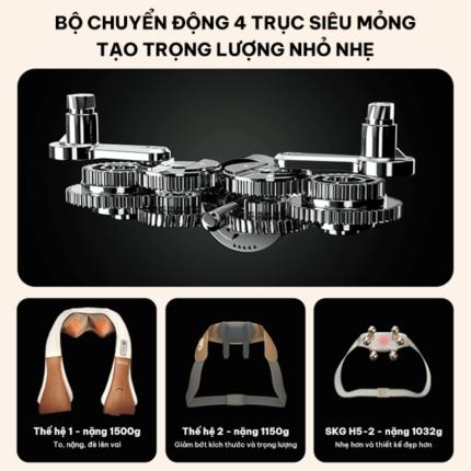 Máy massage cổ SKG H5-2