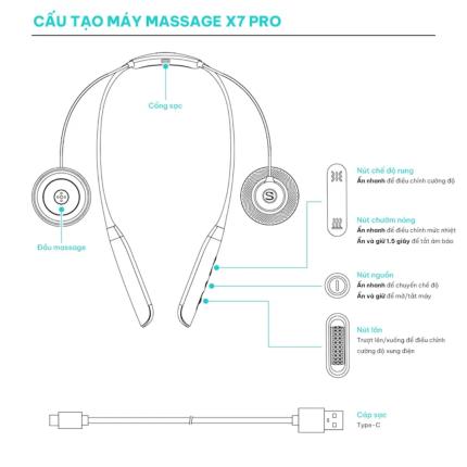 Máy massage cổ vai lưng X7 Pro