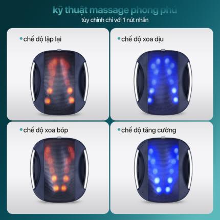 Máy Massage Lưng Philips PPM4501
