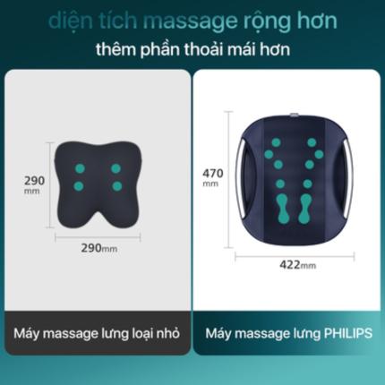 Máy Massage Lưng Philips PPM4501