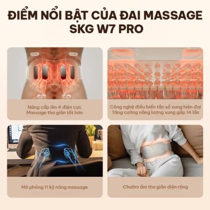 Máy massage lưng SKG W7 Pro