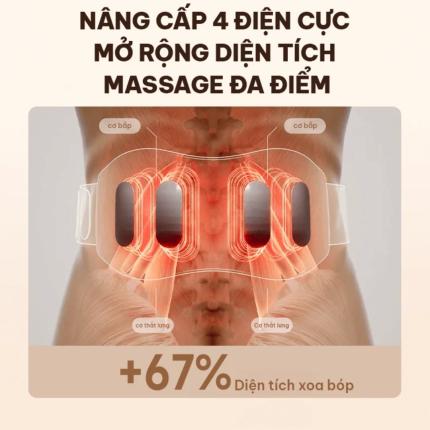 Máy massage lưng SKG W7 Pro