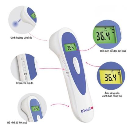 Nhiệt Kế Hồng Ngoại B Well Swiss MED 3000 (3)