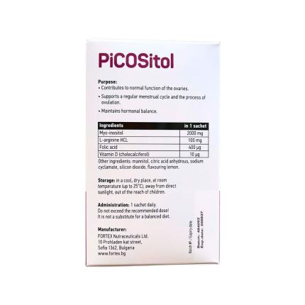PiCOSitol (2)