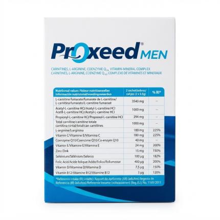 Proxeedmen