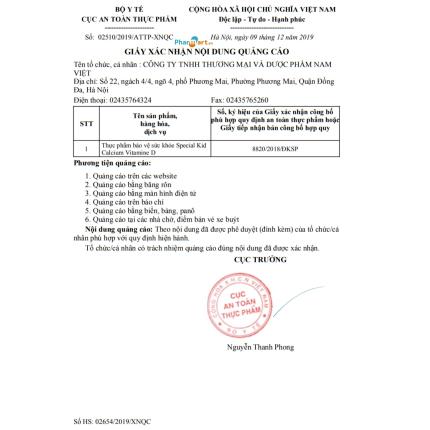 Special Kid Calcium Vitamine D NAM VIỆT (2)