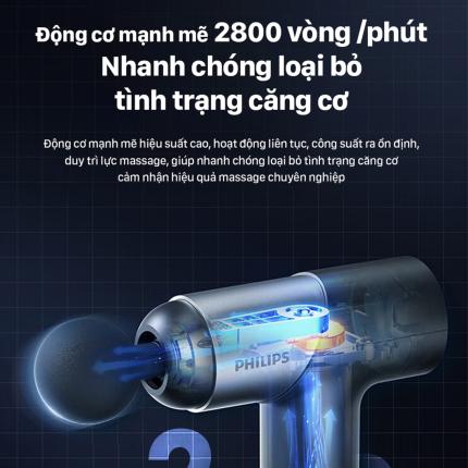 Súng Massage Mini Philips PPM7323