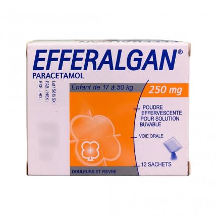 Giảm đau hạ sốt