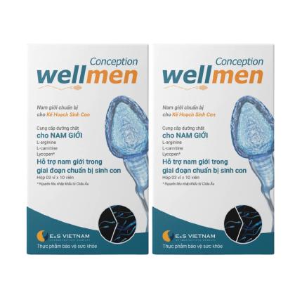 Wellmen Conception