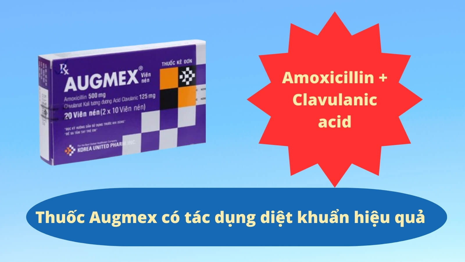 Thuốc Augmex chứa kháng sinh giúp kháng khuẩn hiệu quả