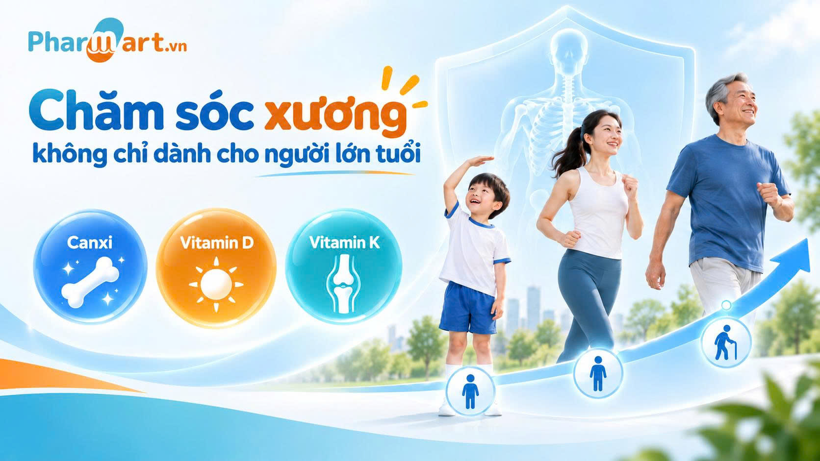Mọi lứa tuổi đều cần sự quan tâm chăm sóc cho sức khỏe xương