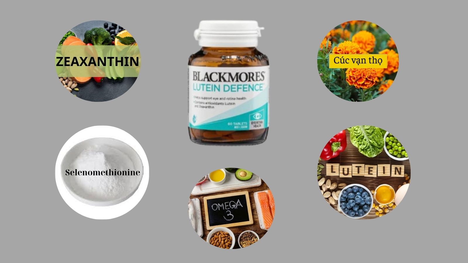    Blackmores Lutein Defence chứa các dưỡng chất tốt cho đôi mắt
