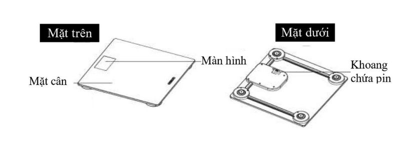 Cấu tạo mặt trên và mặt dưới cân điện tử Omron HN-286
