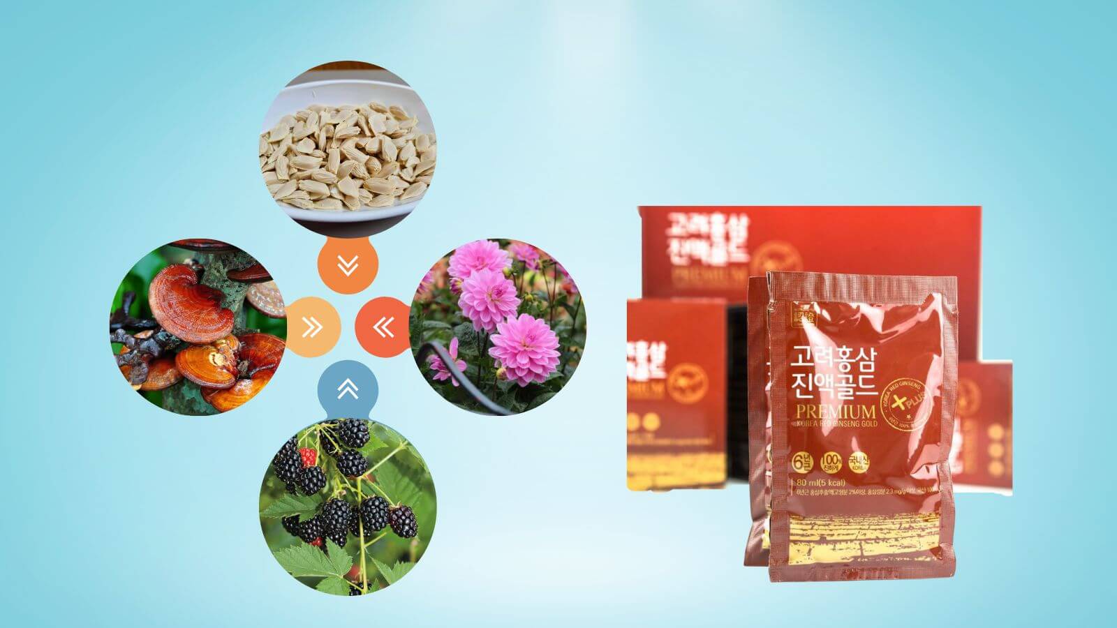 Sản phẩm có thành phần từ thiên nhiên, đem lại công dụng tốt nhất cho cơ thể