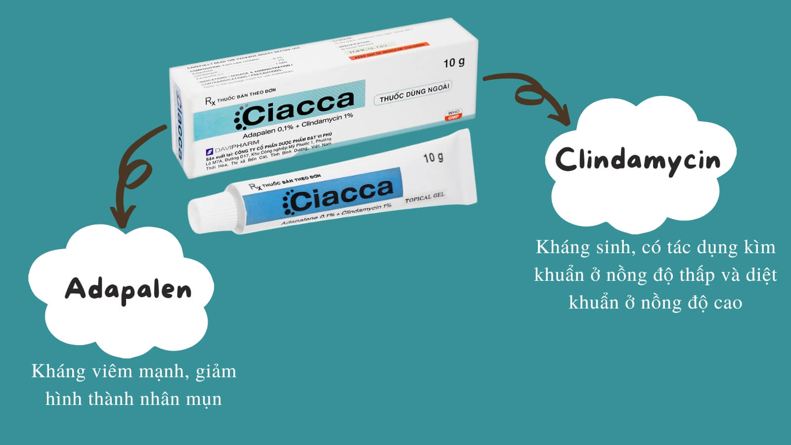 Ciacca Gel điều trị mụn trứng cá trên da từ nhẹ đến vừa