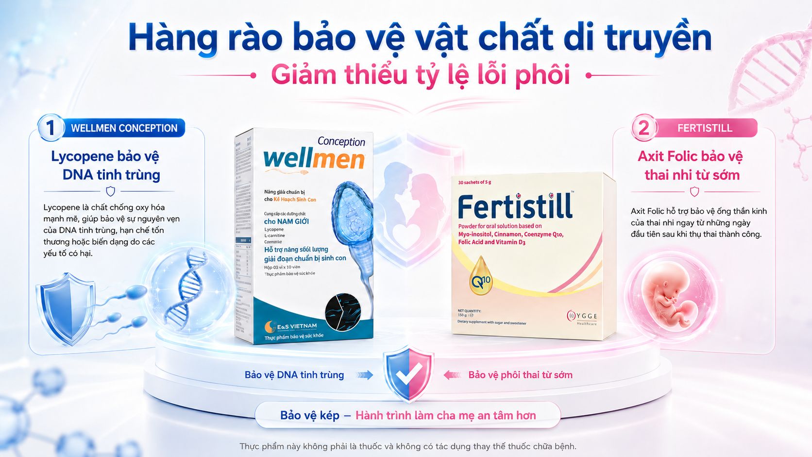Combo Wellmen Conception & Fertistill bảo vệ ph&ocirc;i thai từ sớm